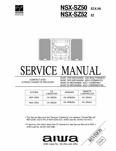 Aiwa NSX-SZ50, NSX-SZ52 Service Manual Cd Stereo Tape Receiver - Tape mech. 2ZM-3MK2 PR4NM(HA), 6ZM-3 PR2NM(K/EZ), Cd mech. AZG-1 YZD8RDM(K), AZG-1 ZD8RDM(EZ/HA) - (12.106Kb) 6 Part File - pag. 36